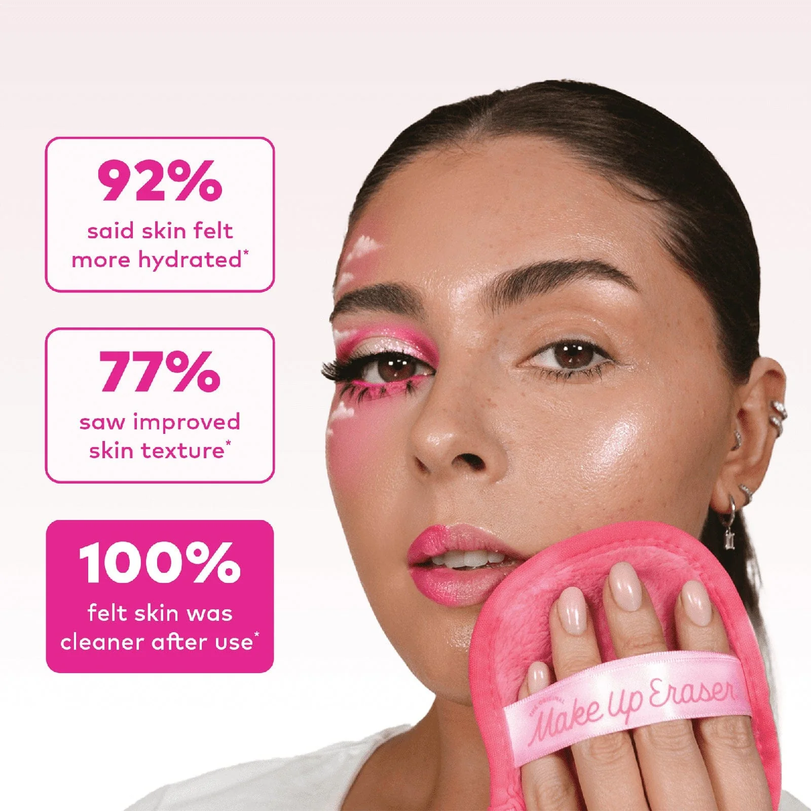 Makeup Eraser Daily - Image 3
