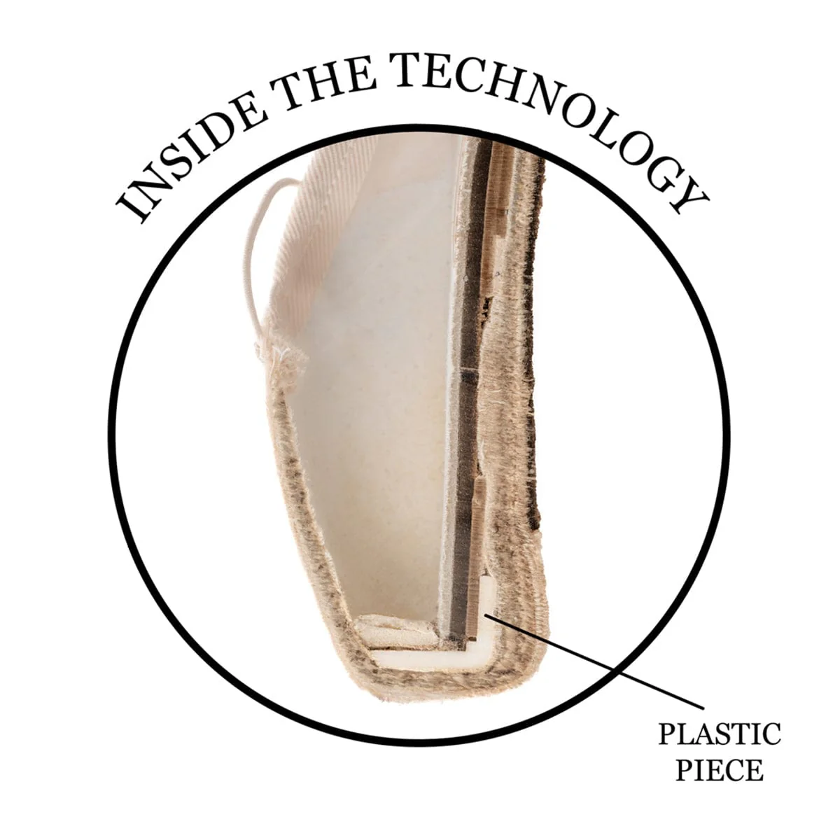 R-Class AD69 Soleia Pointe Shoes - Medium Shank - Image 4